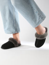 Scuffette Ii Pantoffels Uit Leder Ugg Zwart accessoires 1106872-vue-porte