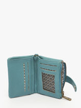 Portemonnee Met Kaarthouder Miniprix Blauw soft 376-vue-porte